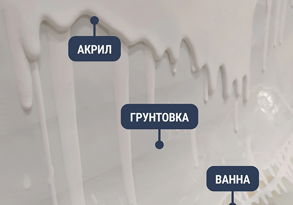 Реставрация ванны в Тула